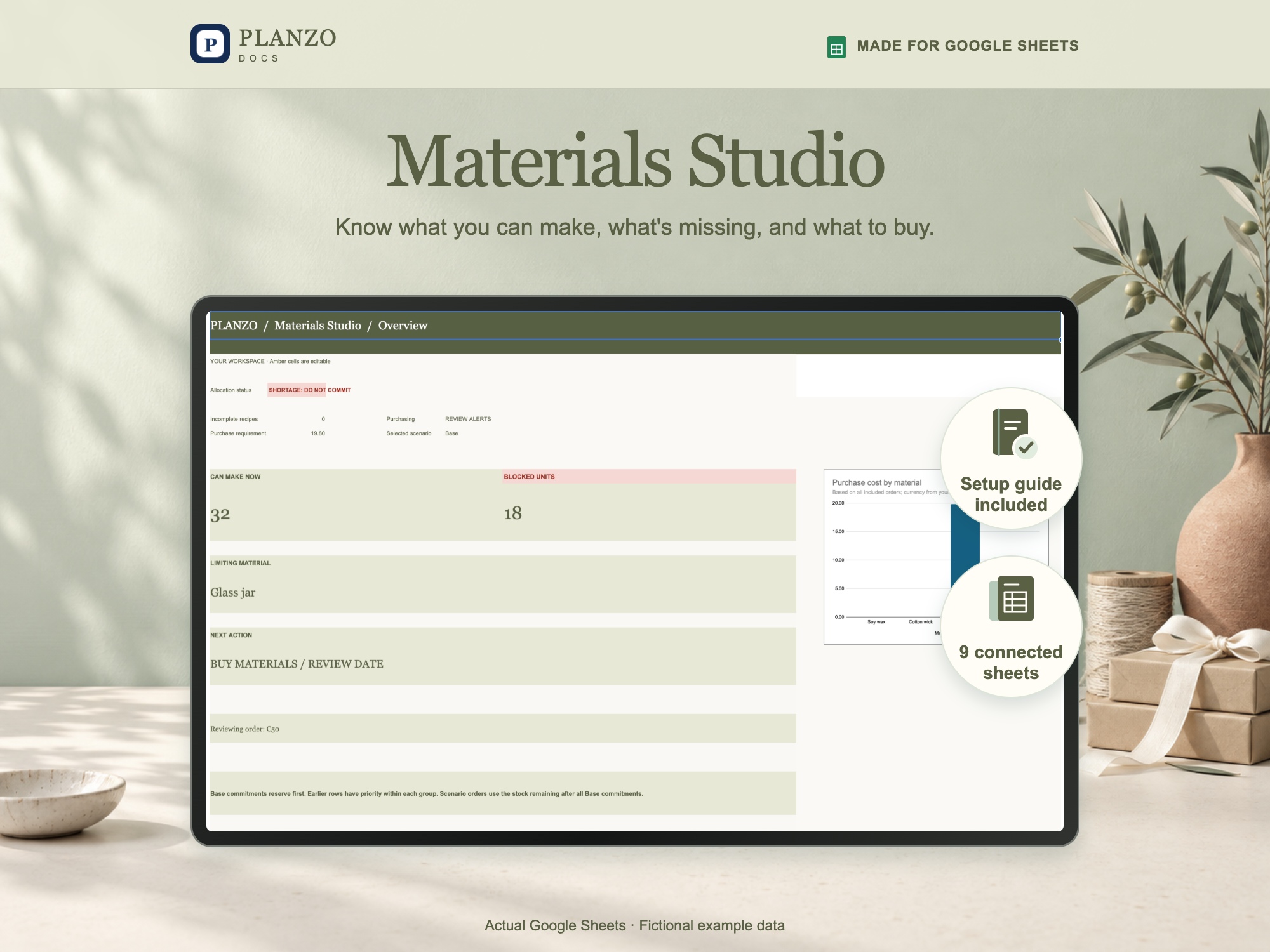 Materials Studio Google Sheets template; fictional example data