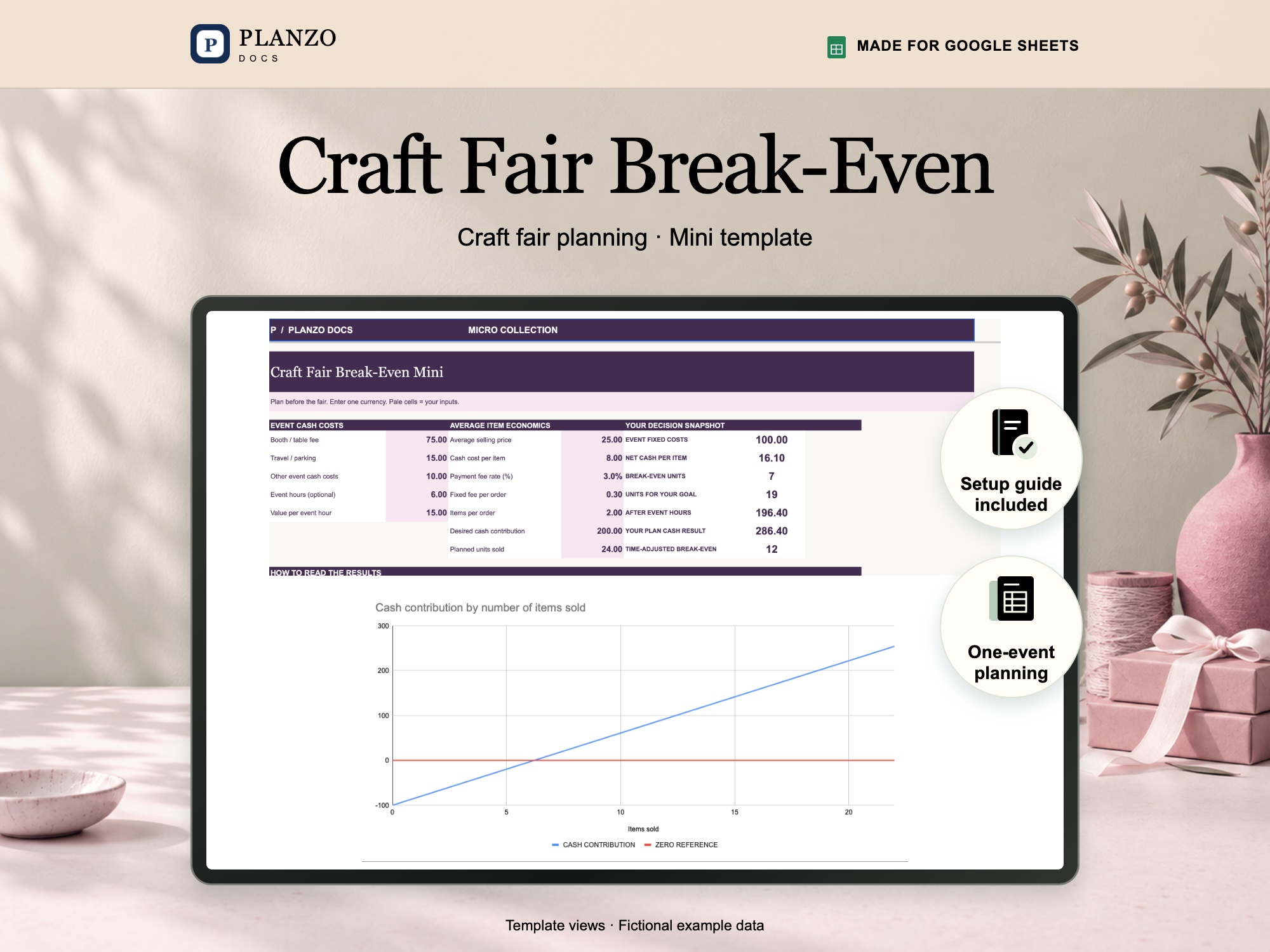 Craft Fair Break-Even Mini Google Sheets template; fictional example data