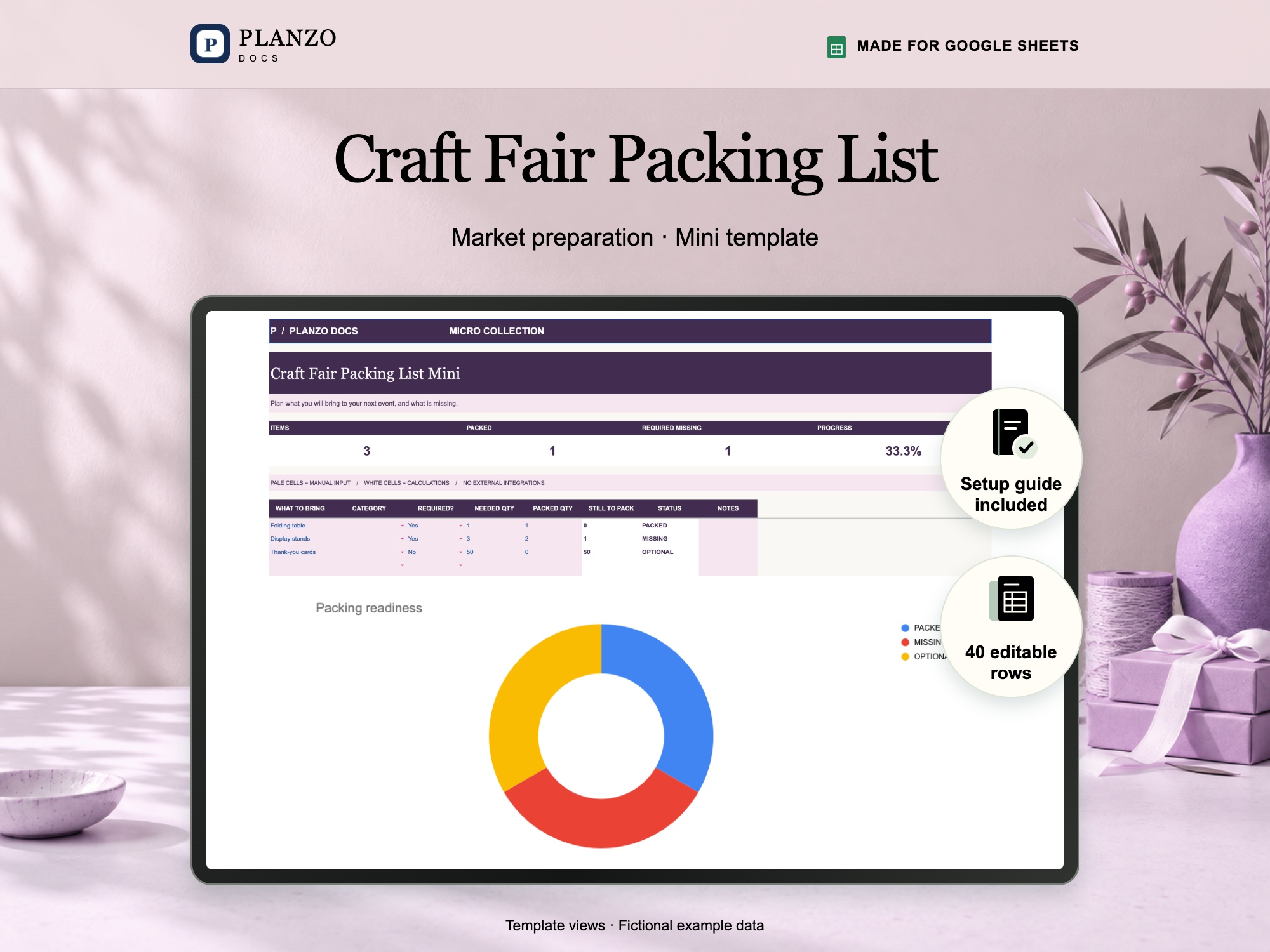 Packing List Mini Google Sheets template; fictional example data