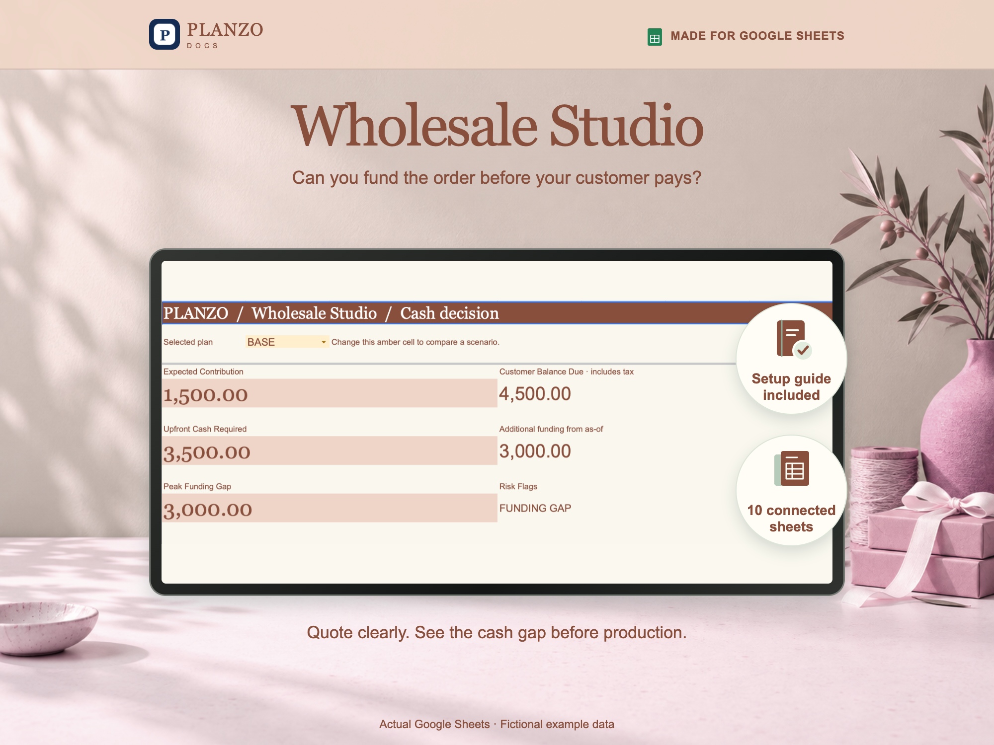 Wholesale Cash-Risk Google Sheets template; fictional example data